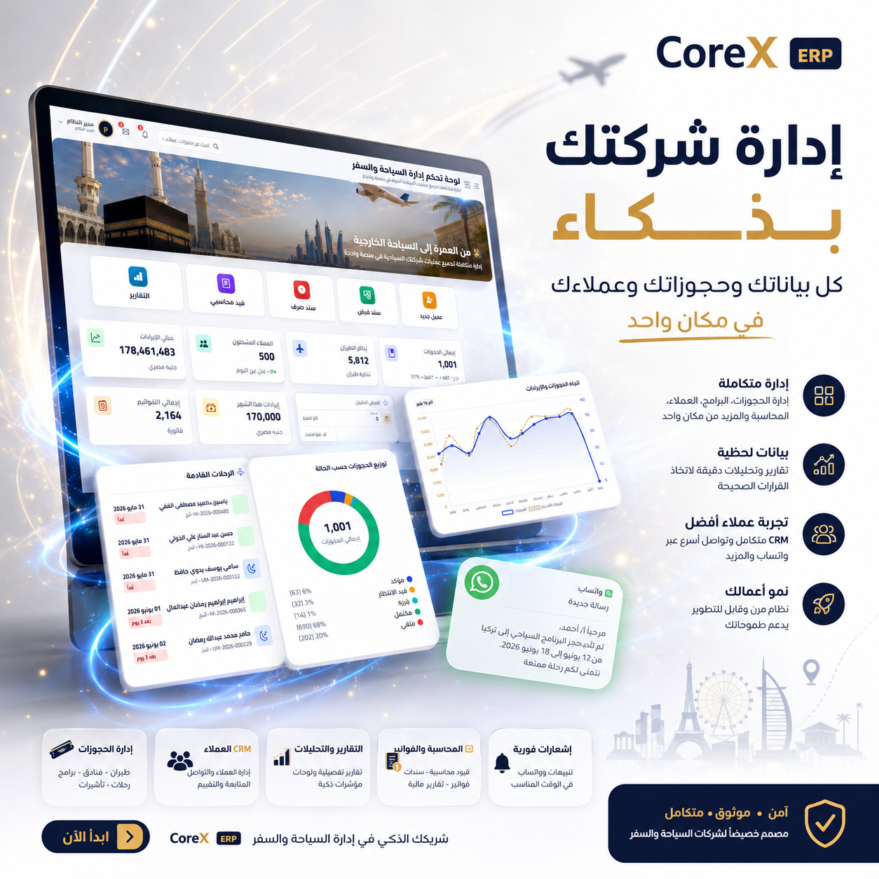 CoreX ERP لشركات السياحة والسفر